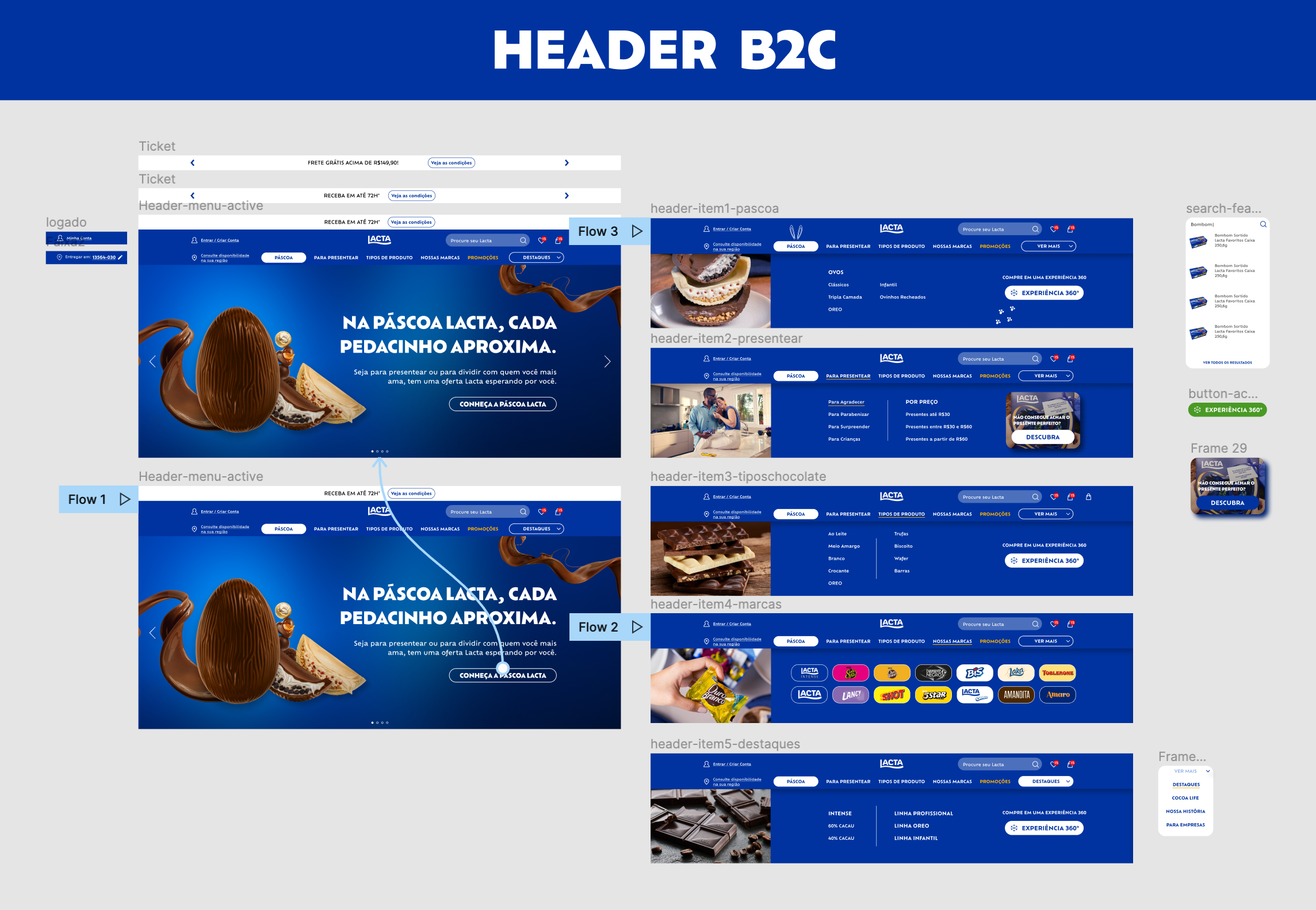 Final design desktop